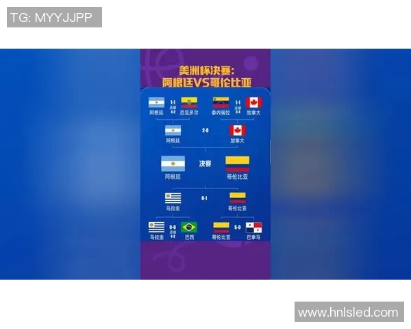 美国与哥伦比亚足球比赛精彩比分对决分析与回顾